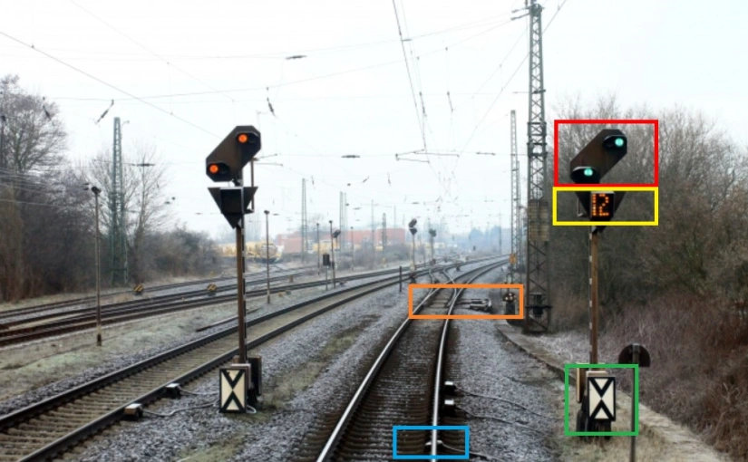 La reconnaissance faciale des signaux, le projet ARTE d’Alstom