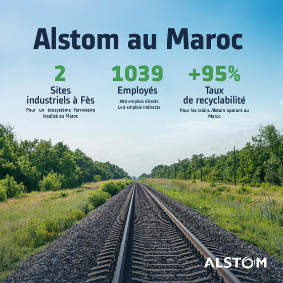 Une étude d&rsquo;Alstom démontre que le financement des infrastructures ferroviaires dans les pays à faibles revenus et à revenus moyens inférieurs permettra d&rsquo;atteindre les objectifs du « Net Zero » dans le monde entier