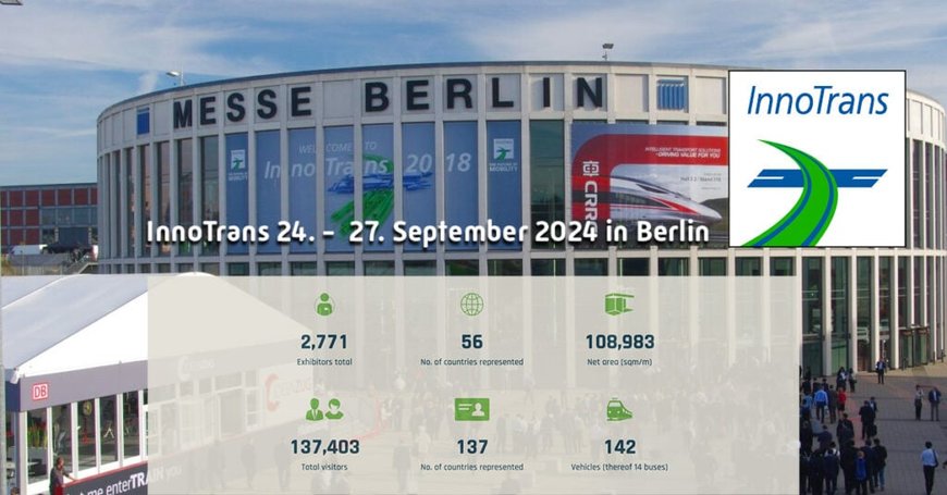 SYSTRA participera au salon InnoTrans 2024 à Berlin