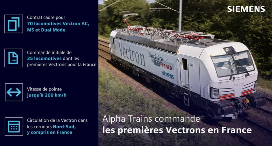 Alpha Trains étend sa flotte avec un contrat cadre de 70 nouvelles locomotives Vectron