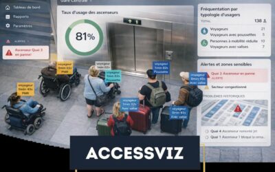 L’IA au service de l’inclusivité dans les transports en commun