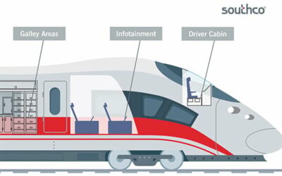 Les solutions de contrôle d’accès Southco améliorent les performances des réseaux ferroviaires grâce à des solutions d’accès fiables
