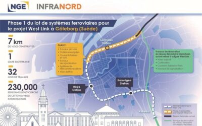 Suède : à Göteborg NGE et Infranord livrent le lot de systèmes ferroviaires du projet West Link, un nouveau succès dans la stratégie ferroviaire européenne du Groupe